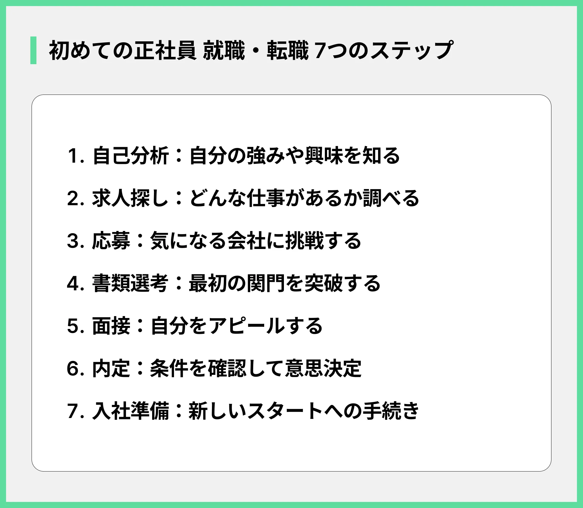 初めての正社員、不安でも大丈夫！未経験から成功する就職・転職